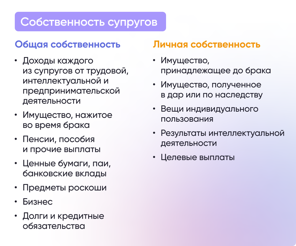 Как разделить имущество при разводе? [Инструкция]